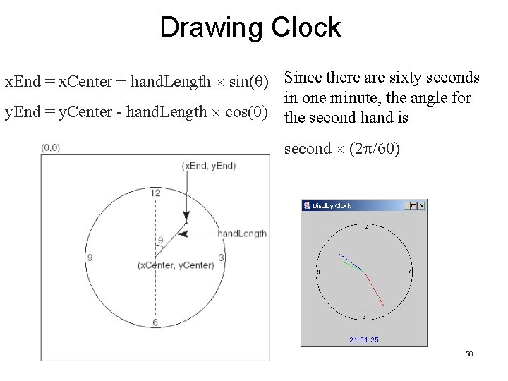 Drawing Clock x. End = x. Center + hand. Length sin( ) Since there Drawing Clock x. End = x. Center + hand. Length sin( ) Since there