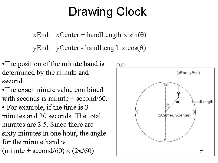 Drawing Clock x. End = x. Center + hand. Length sin( ) y. End Drawing Clock x. End = x. Center + hand. Length sin( ) y. End