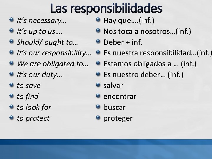 Las responsibilidades It’s necessary… It’s up to us…. Should/ ought to… It’s our responsibility…