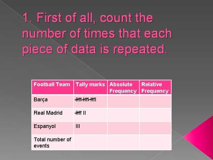 1. First of all, count the number of times that each piece of data