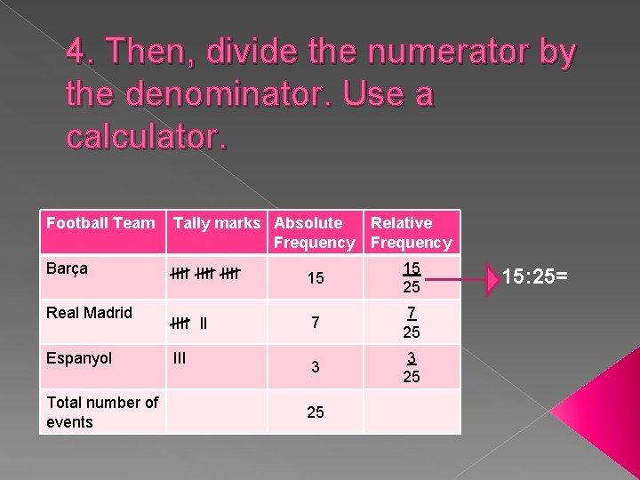 4. Then, divide the numerator by the denominator. Use a calculator. Football Team Tally