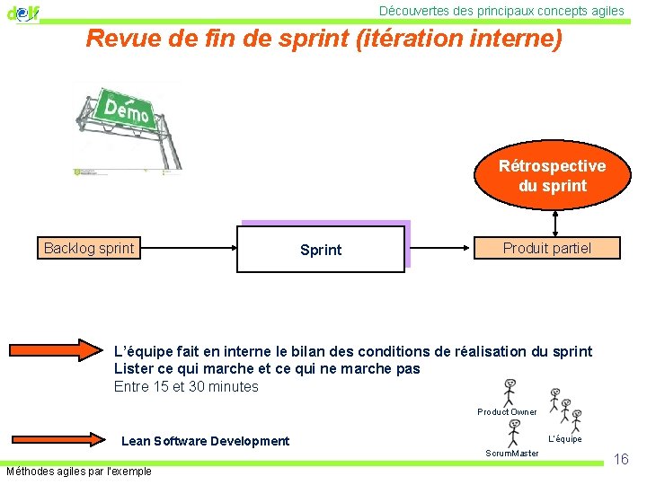 Découvertes des principaux concepts agiles Revue de fin de sprint (itération interne) Rétrospective du