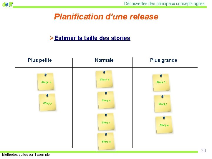 Découvertes des principaux concepts agiles Planification d’une release ØEstimer la taille des stories Plus