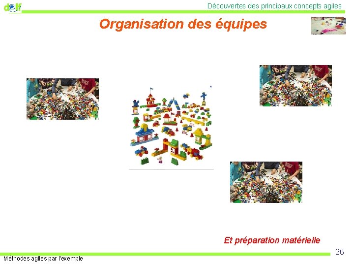 Découvertes des principaux concepts agiles Organisation des équipes Et préparation matérielle Méthodes agiles par