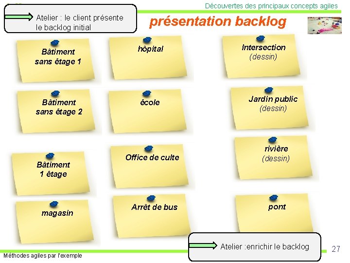 Découvertes des principaux concepts agiles Atelier : le client présente le backlog initial présentation