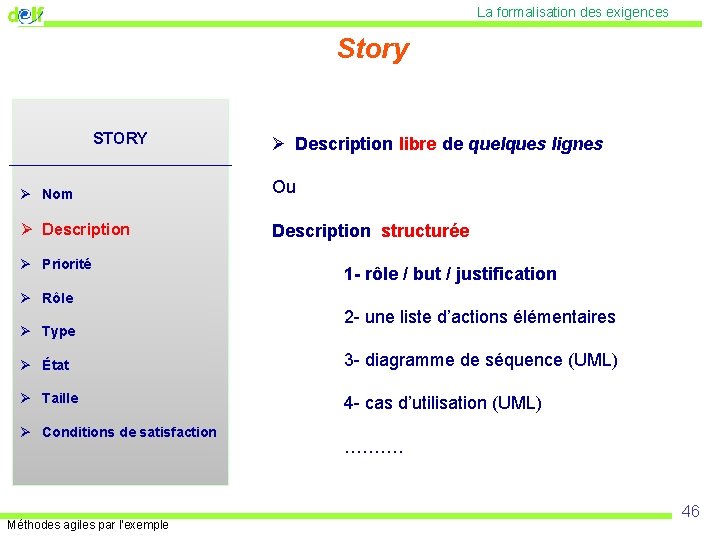 La formalisation des exigences Story STORY _____________ Ø Description libre de quelques lignes Ø
