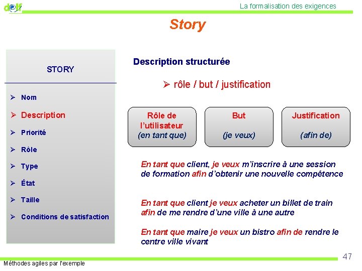 La formalisation des exigences Story STORY _____________ Description structurée Ø rôle / but /