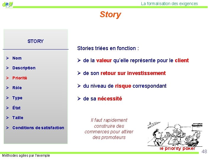 La formalisation des exigences Story STORY _____________ Ø Nom Ø Description Ø Priorité Stories