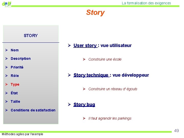 La formalisation des exigences Story STORY _____________ Ø Nom Ø Description Ø User story