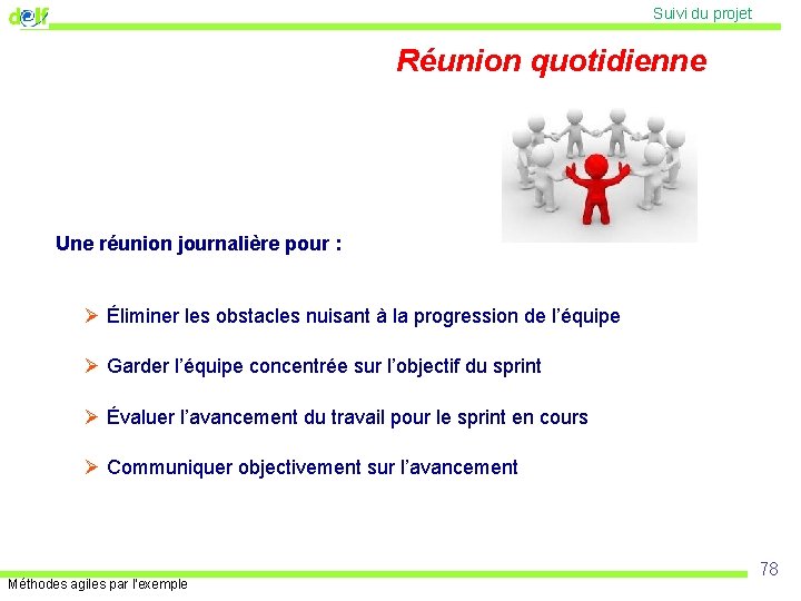 Suivi du projet Réunion quotidienne Une réunion journalière pour : Ø Éliminer les obstacles