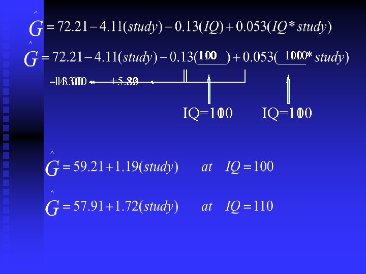 110 100 -14. 300 -13. 00 110 +5. 30 +5. 83 IQ=100 IQ=110 110 100 -14. 300 -13. 00 110 +5. 30 +5. 83 IQ=100 IQ=110