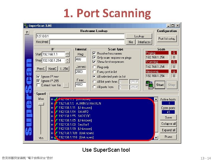 1. Port Scanning Use Super. Scan tool 教育部顧問室編輯 “電子商務安全”教材 13 - 14 