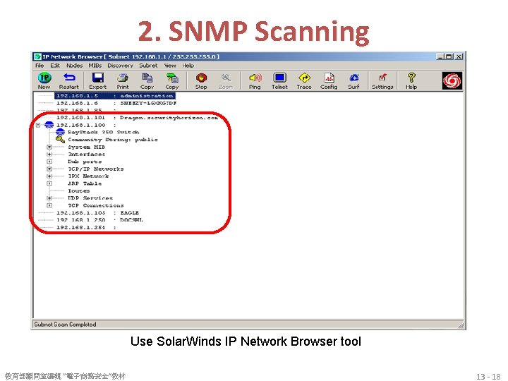 2. SNMP Scanning Use Solar. Winds IP Network Browser tool 教育部顧問室編輯 “電子商務安全”教材 13 -
