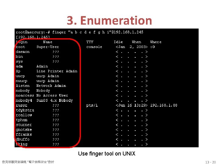 3. Enumeration Use finger tool on UNIX 教育部顧問室編輯 “電子商務安全”教材 13 - 20 