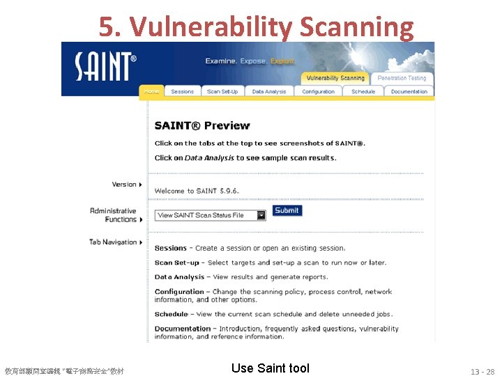 5. Vulnerability Scanning 教育部顧問室編輯 “電子商務安全”教材 Use Saint tool 13 - 28 