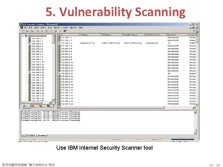 5. Vulnerability Scanning Use IBM Internet Security Scanner tool 教育部顧問室編輯 “電子商務安全”教材 13 - 29
