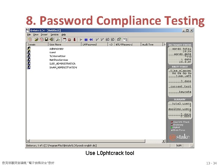 8. Password Compliance Testing Use L 0 phtcrack tool 教育部顧問室編輯 “電子商務安全”教材 13 - 34
