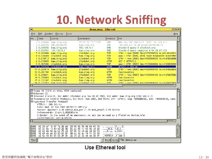 10. Network Sniffing Use Ethereal tool 教育部顧問室編輯 “電子商務安全”教材 13 - 38 