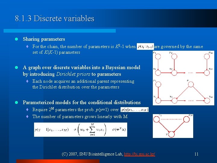 8. 1. 3 Discrete variables l Sharing parameters ¨ For the chain, the number