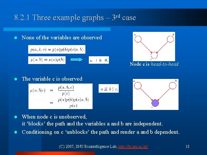 8. 2. 1 Three example graphs – 3 rd case l None of the