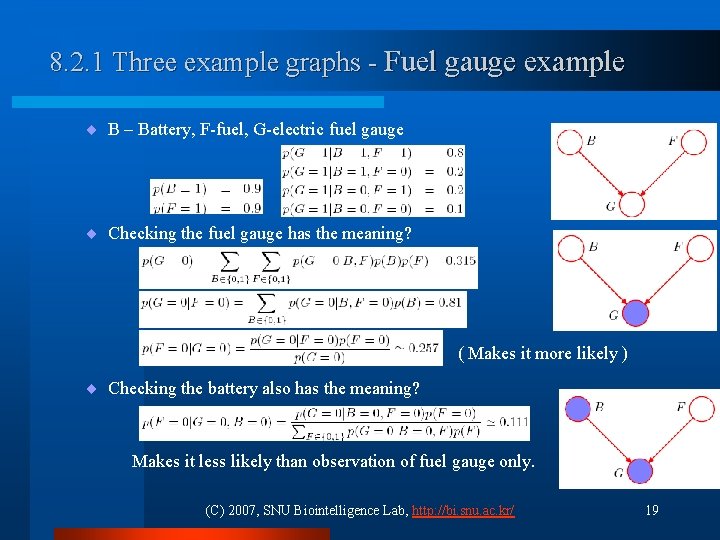 8. 2. 1 Three example graphs - Fuel gauge example ¨ B – Battery,