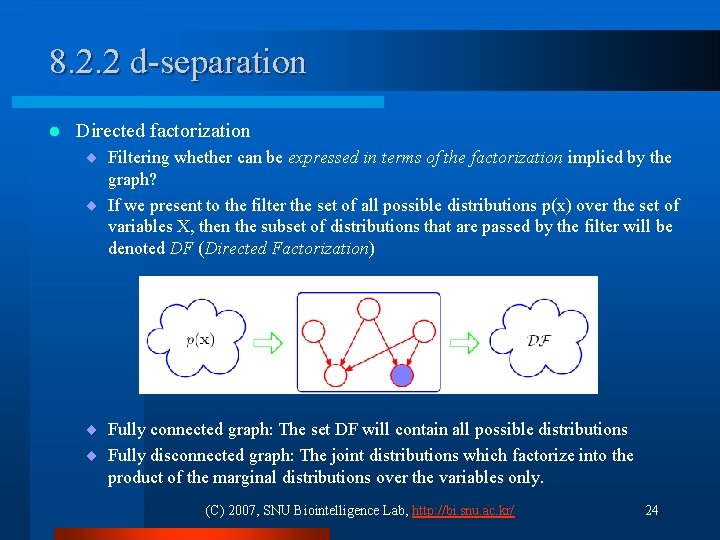 8. 2. 2 d-separation l Directed factorization ¨ Filtering whether can be expressed in