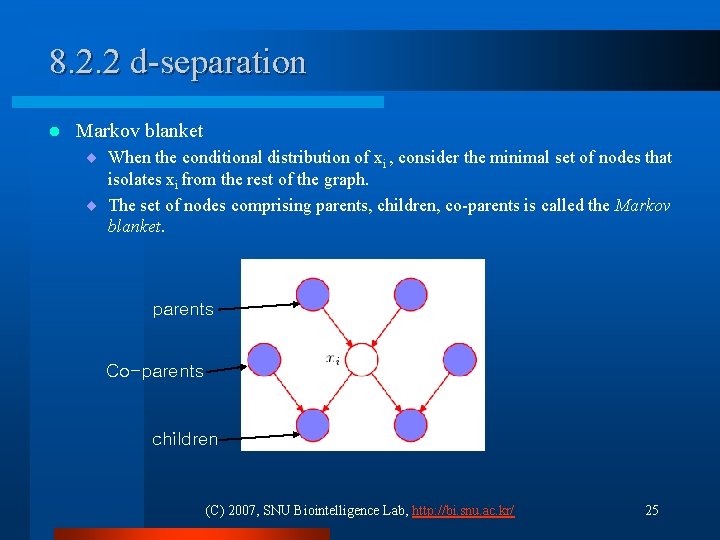 8. 2. 2 d-separation l Markov blanket ¨ When the conditional distribution of xi