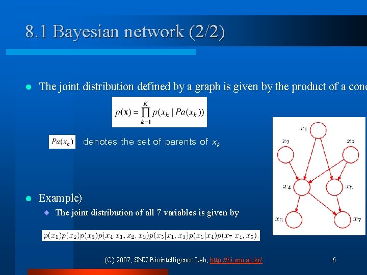 8. 1 Bayesian network (2/2) l The joint distribution defined by a graph is