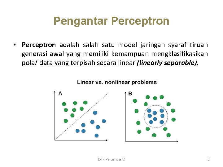 Pengantar Perceptron • Perceptron adalah satu model jaringan syaraf tiruan generasi awal yang memiliki