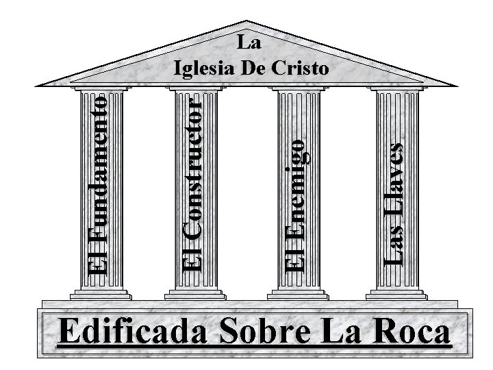 Las Llaves El Enemigo El Constructor El Fundamento La Iglesia De Cristo Edificada Sobre