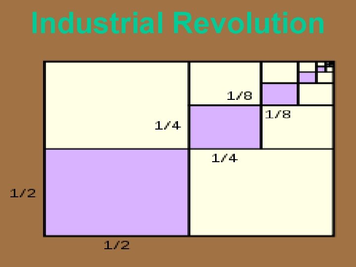 Industrial Revolution 