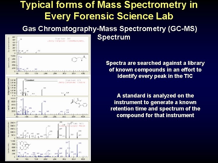 Typical forms of Mass Spectrometry in Every Forensic Science Lab Gas Chromatography-Mass Spectrometry (GC-MS) Typical forms of Mass Spectrometry in Every Forensic Science Lab Gas Chromatography-Mass Spectrometry (GC-MS)