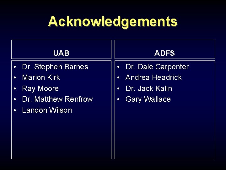 Acknowledgements UAB • • • Dr. Stephen Barnes Marion Kirk Ray Moore Dr. Matthew Acknowledgements UAB • • • Dr. Stephen Barnes Marion Kirk Ray Moore Dr. Matthew