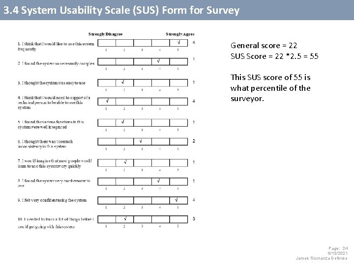 3. 4 System Usability Scale (SUS) Form for Survey General score = 22 SUS