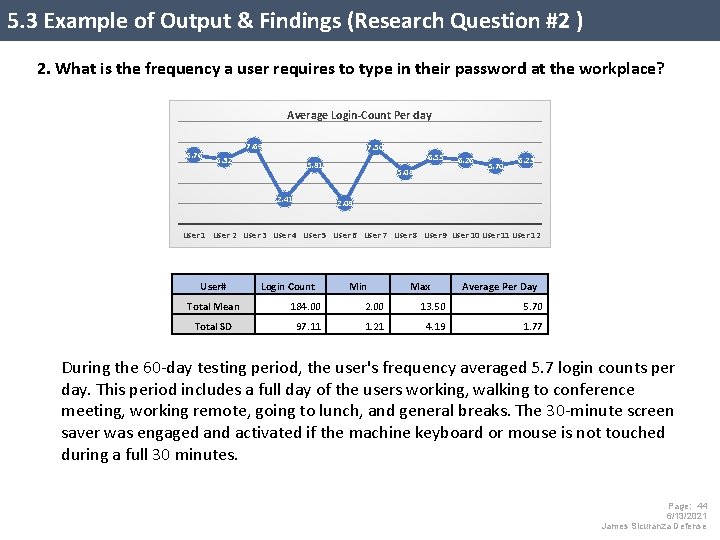 5. 3 Example of Output & Findings (Research Question #2 ) 2. What is