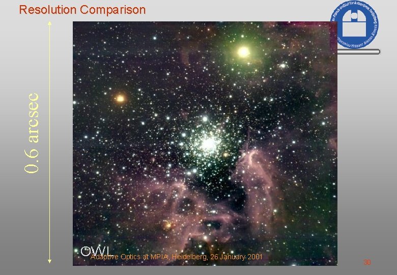 0. 6 arcsec Resolution Comparison Adaptive Optics at MPIA, Heidelberg, 26 January 2001 30