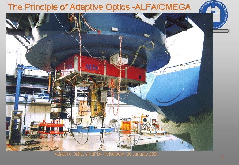 The Principle of Adaptive Optics -ALFA/OMEGA Adaptive Optics at MPIA, Heidelberg, 26 January 2001