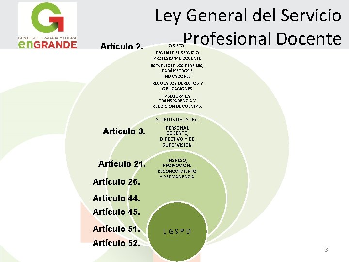 Artículo 2. Artículo 3. Artículo 21. Artículo 26. Ley General del Servicio Profesional Docente