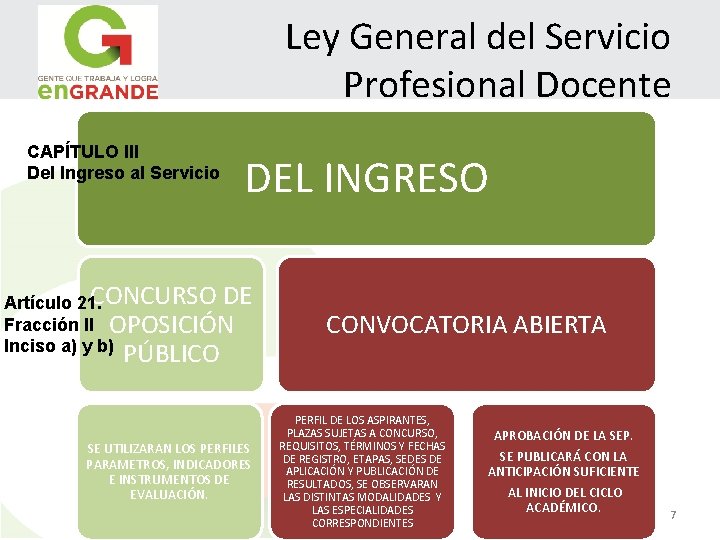 Ley General del Servicio Profesional Docente CAPÍTULO III Del Ingreso al Servicio DEL INGRESO