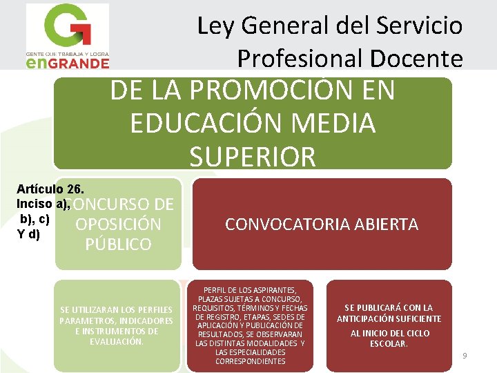 Ley General del Servicio Profesional Docente DE LA PROMOCIÓN EN EDUCACIÓN MEDIA SUPERIOR Artículo