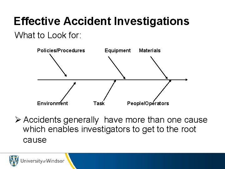 Effective Accident Investigations What to Look for: Policies/Procedures Environment Equipment Task Materials People/Operators Ø