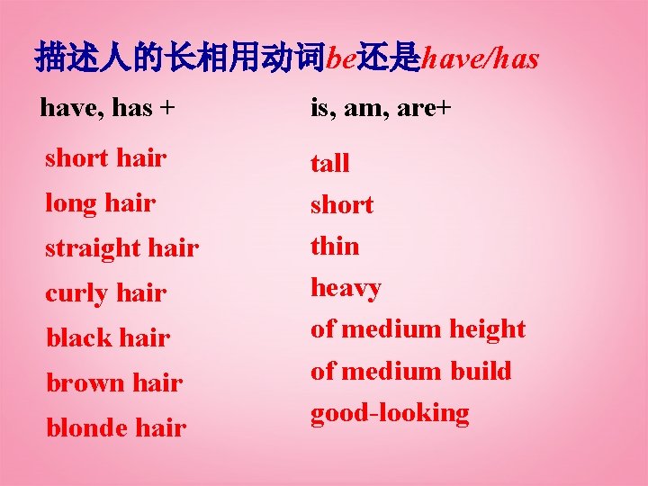 描述人的长相用动词be还是have/has have, has + is, am, are+ short hair tall short thin heavy of