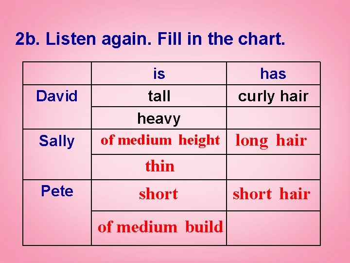 2 b. Listen again. Fill in the chart. David Sally is tall heavy of