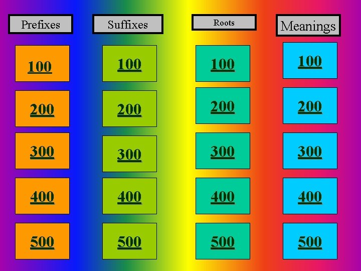 Prefixes Suffixes Roots Meanings 100 100 200 200 300 300 400 400 500 500