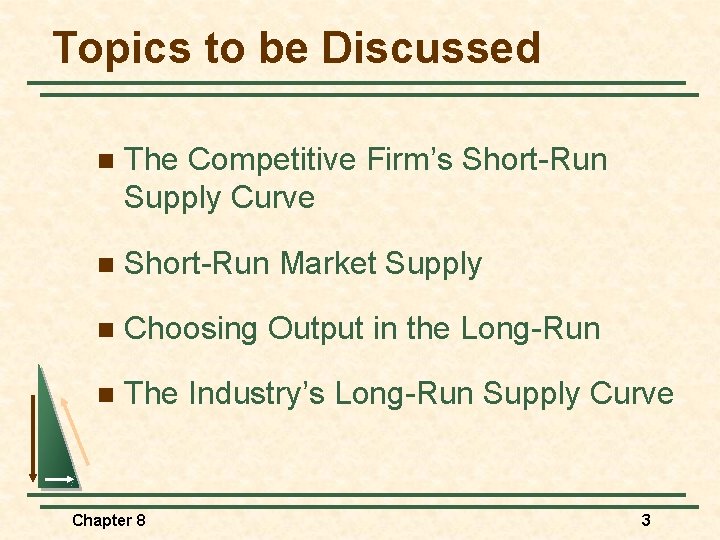 Topics to be Discussed n The Competitive Firm’s Short-Run Supply Curve n Short-Run Market
