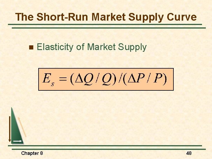 The Short-Run Market Supply Curve n Elasticity of Market Supply Chapter 8 48 