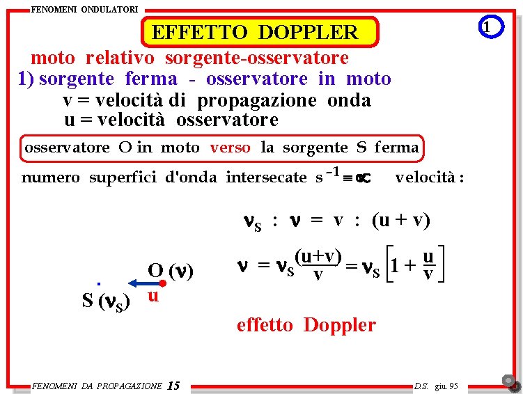 FENOMENI ONDULATORI 1 EFFETTO DOPPLER moto relativo sorgente-osservatore 1) sorgente ferma - osservatore in