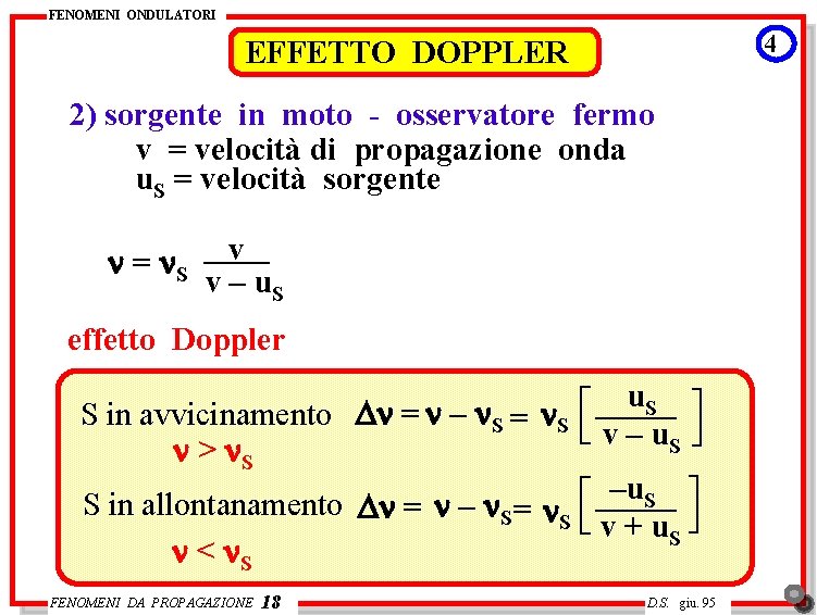 FENOMENI ONDULATORI 4 EFFETTO DOPPLER 2) sorgente in moto - osservatore fermo v =