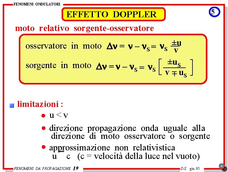 FENOMENI ONDULATORI 5 EFFETTO DOPPLER moto relativo sorgente-osservatore in moto Dn = n –