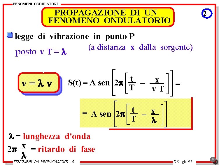 FENOMENI ONDULATORI PROPAGAZIONE DI UN FENOMENO ONDULATORIO 2 legge di vibrazione in punto P